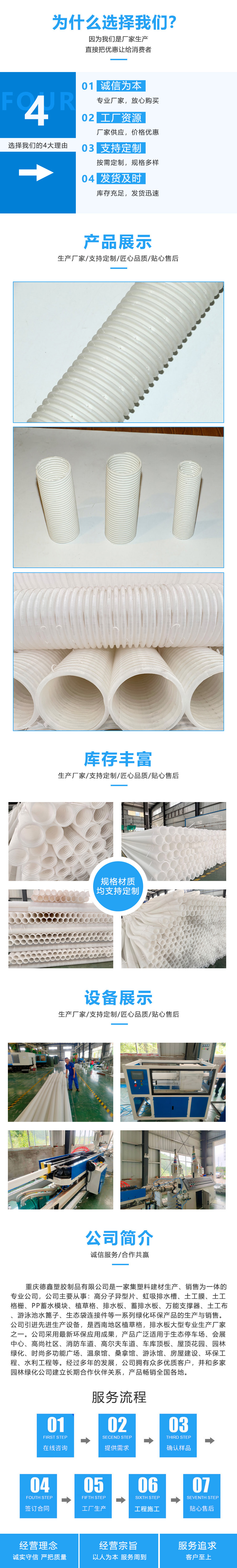 波紋管2.jpg