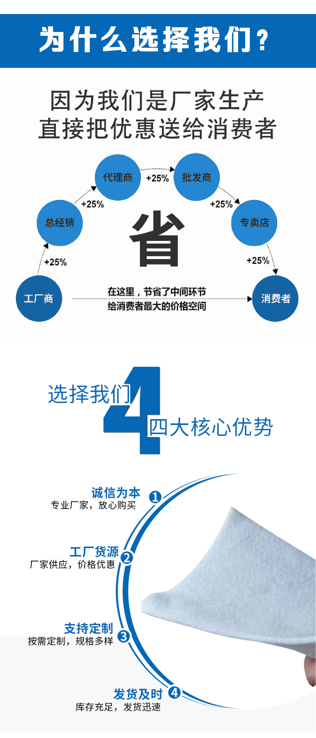 丙綸布5.jpg